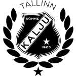 Kalju Nomme II